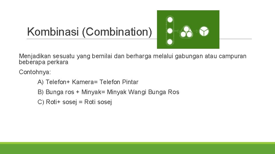 Kombinasi (Combination) Menjadikan sesuatu yang bernilai dan berharga melalui gabungan atau campuran beberapa perkara