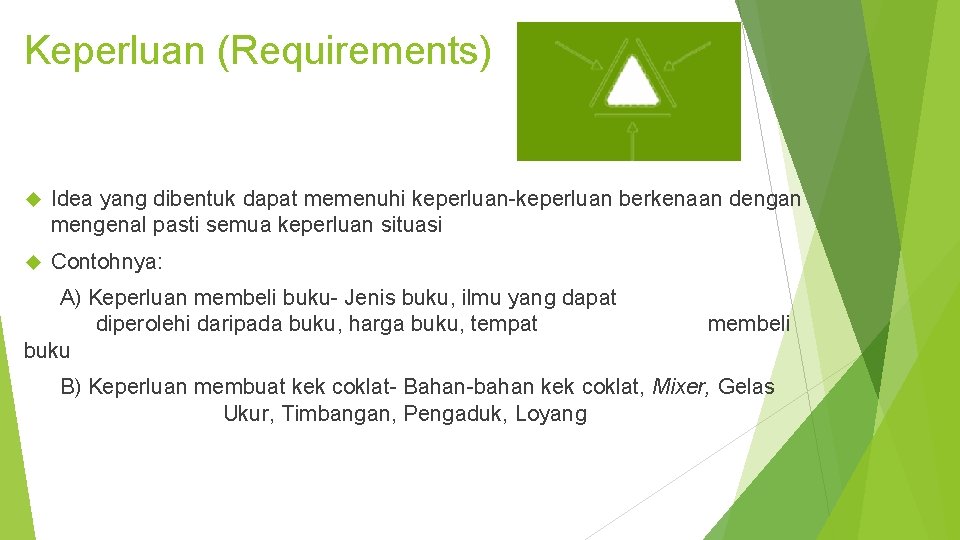 Keperluan (Requirements) Idea yang dibentuk dapat memenuhi keperluan-keperluan berkenaan dengan mengenal pasti semua keperluan