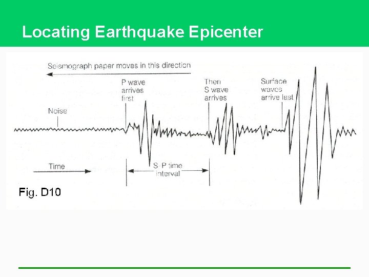 Locating Earthquake Epicenter 