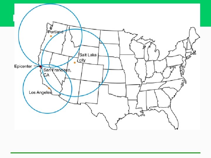 Locating Earthquake Epicenter 