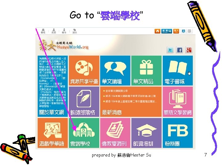 Go to “雲端學校” prepared by 蘇浩倫Hester Su 7 