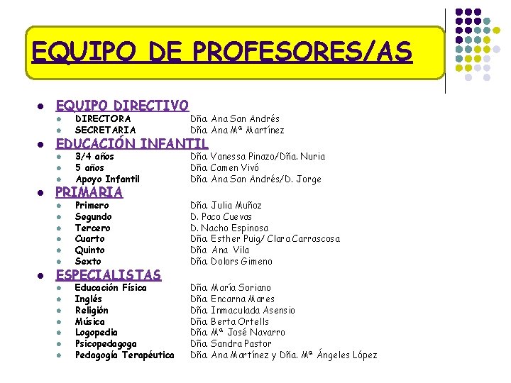 EQUIPO DE PROFESORES/AS EQUIPO DIRECTIVO 3/4 años 5 años Apoyo Infantil Dña. Vanessa Pinazo/Dña.