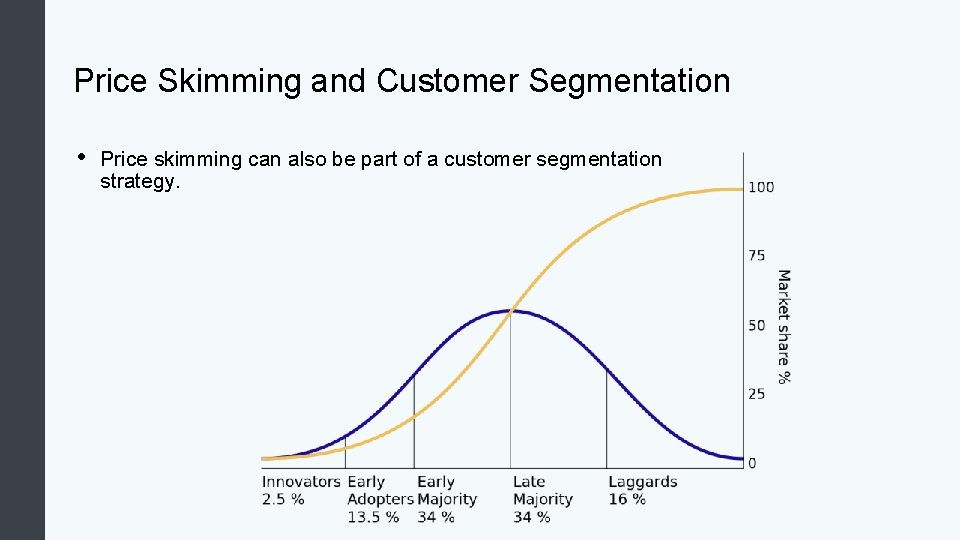 Price Skimming and Customer Segmentation • Price skimming can also be part of a