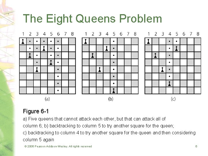 The Eight Queens Problem Figure 6 -1 a) Five queens that cannot attack each