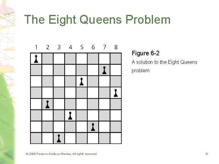 The Eight Queens Problem Figure 6 -2 A solution to the Eight Queens problem