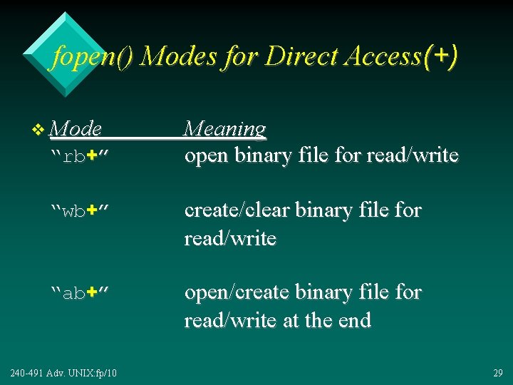 fopen() Modes for Direct Access(+) v Mode “rb+” Meaning open binary file for read/write