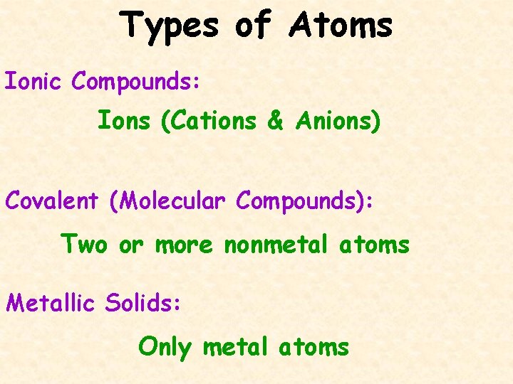 Types of Atoms Ionic Compounds: Ions (Cations & Anions) Covalent (Molecular Compounds): Two or