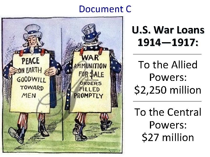 Document C U. S. War Loans 1914— 1917: To the Allied Powers: $2, 250