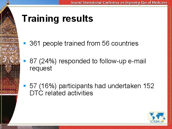 Training results § 361 people trained from 56 countries § 87 (24%) responded to