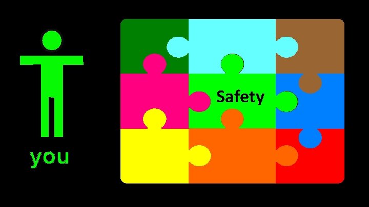 Safety you Safety you