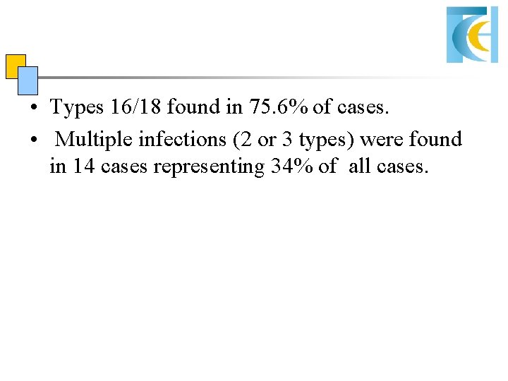 • Types 16/18 found in 75. 6% of cases. • Multiple infections (2 • Types 16/18 found in 75. 6% of cases. • Multiple infections (2