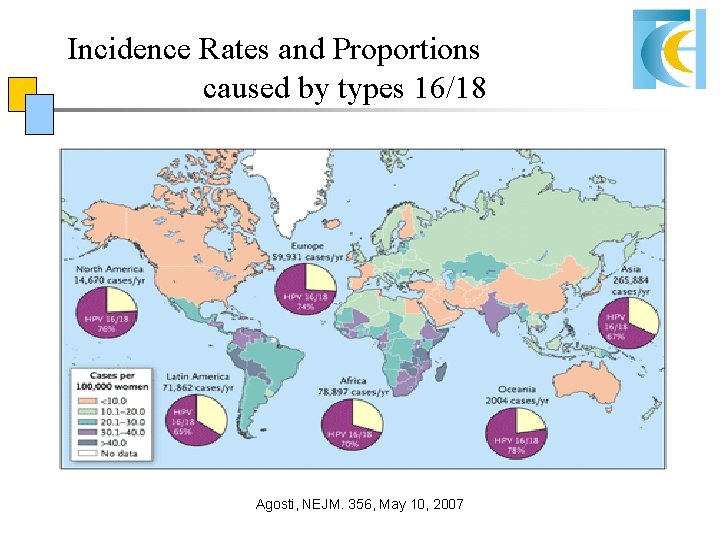 Incidence Rates and Proportions caused by types 16/18 Agosti, NEJM. 356, May 10, 2007 Incidence Rates and Proportions caused by types 16/18 Agosti, NEJM. 356, May 10, 2007