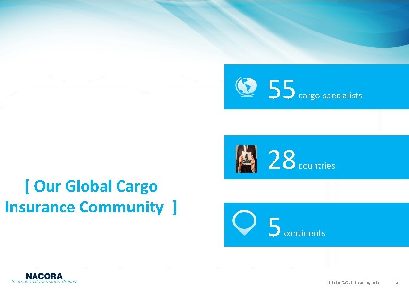 55 [ Our Global Cargo Insurance Community ] 28 5 cargo specialists countries continents