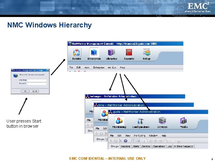 NMC Windows Hierarchy brie – Net. Worker Administration guda – Net. Worker Administration User NMC Windows Hierarchy brie – Net. Worker Administration guda – Net. Worker Administration User