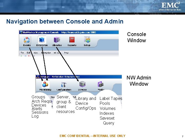 Navigation between Console and Admin Console Window NW Admin Window Groups Arch Reqs Devices Navigation between Console and Admin Console Window NW Admin Window Groups Arch Reqs Devices