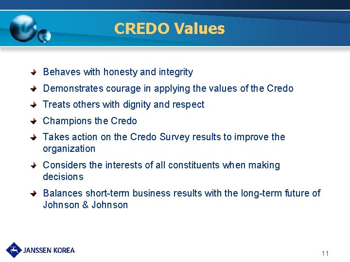 CREDO Values Behaves with honesty and integrity Demonstrates courage in applying the values of