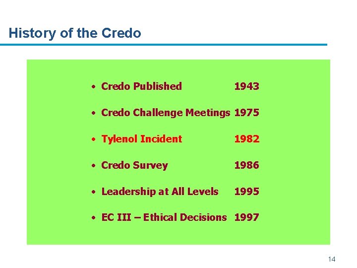 History of the Credo • Credo Published 1943 • Credo Challenge Meetings 1975 •