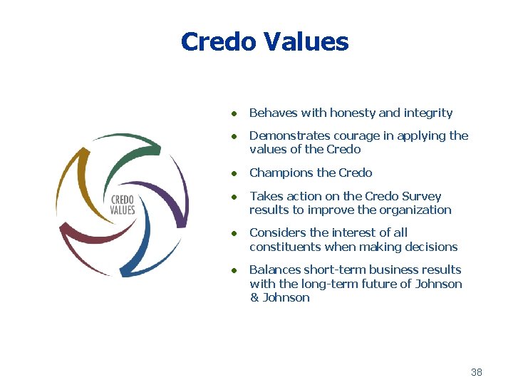 Credo Values l Behaves with honesty and integrity l Demonstrates courage in applying the