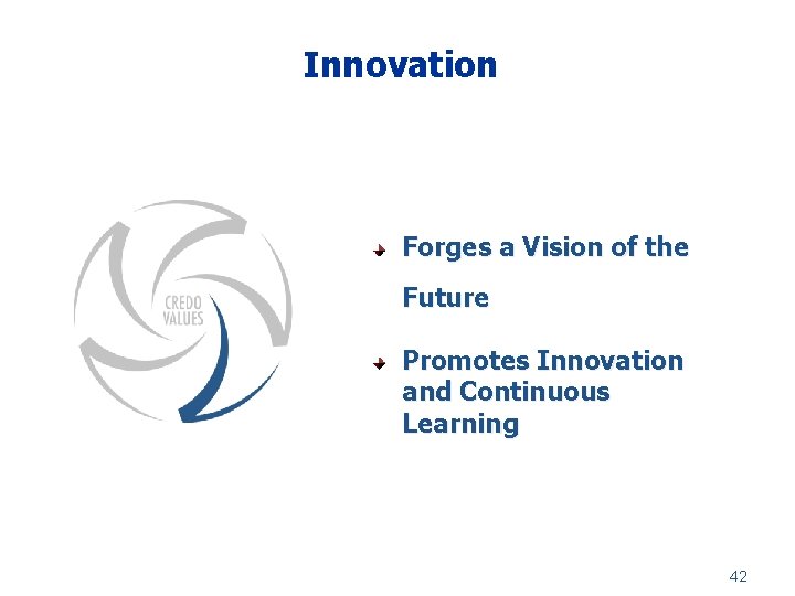 Innovation Forges a Vision of the Future Promotes Innovation and Continuous Learning 42 