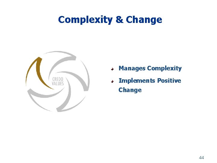 Complexity & Change Manages Complexity Implements Positive Change 44 