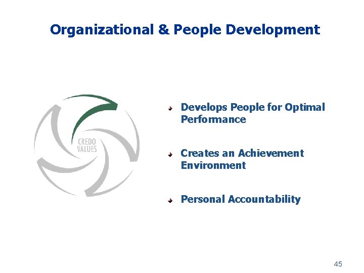 Organizational & People Development Develops People for Optimal Performance Creates an Achievement Environment Personal