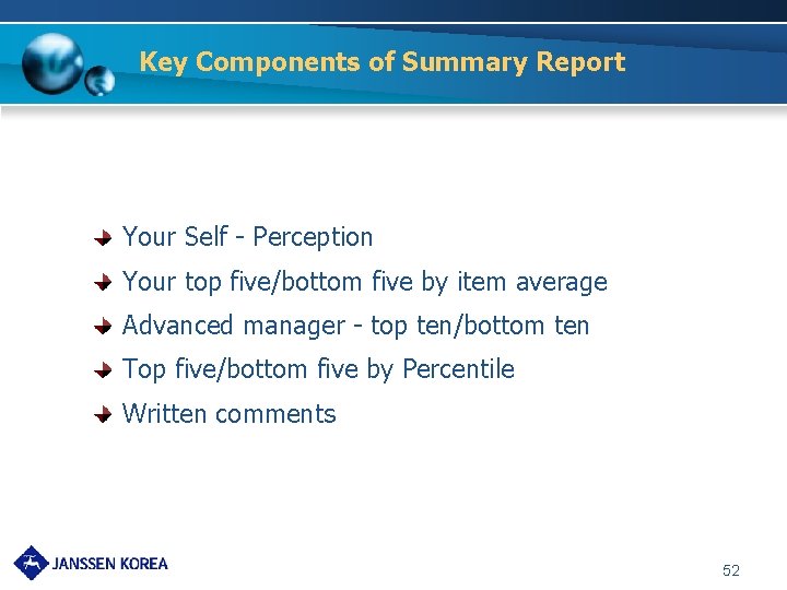 Key Components of Summary Report Your Self - Perception Your top five/bottom five by