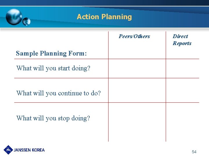 Action Planning Peers/Others Direct Reports Sample Planning Form: What will you start doing? What