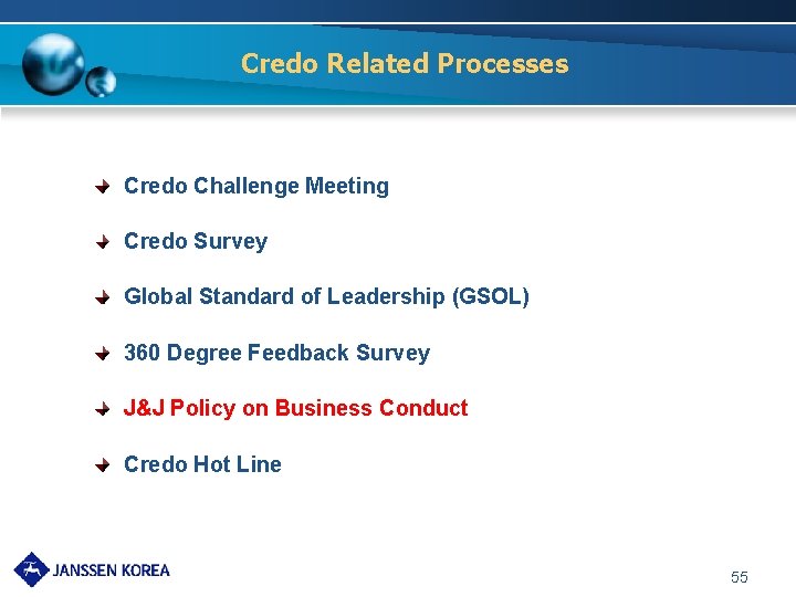 Credo Related Processes Credo Challenge Meeting Credo Survey Global Standard of Leadership (GSOL) 360