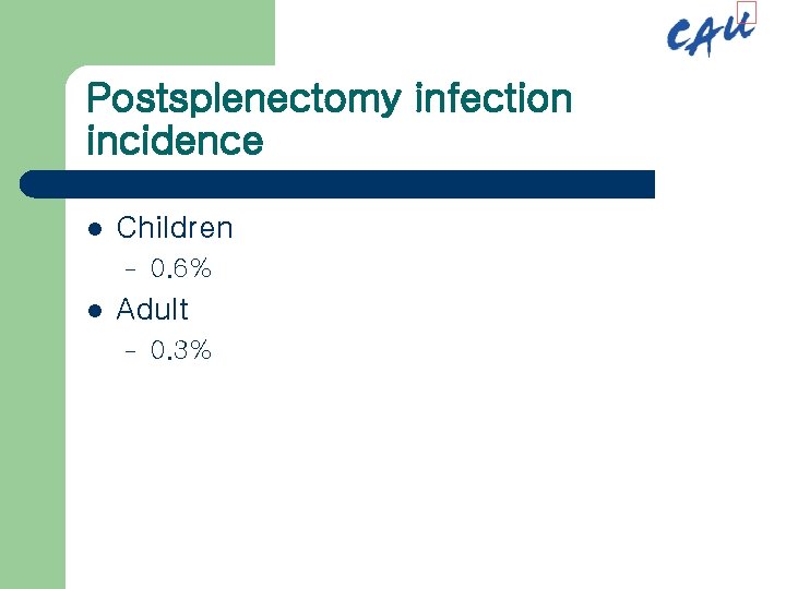 Postsplenectomy infection incidence l Children – l 0. 6% Adult – 0. 3% 
