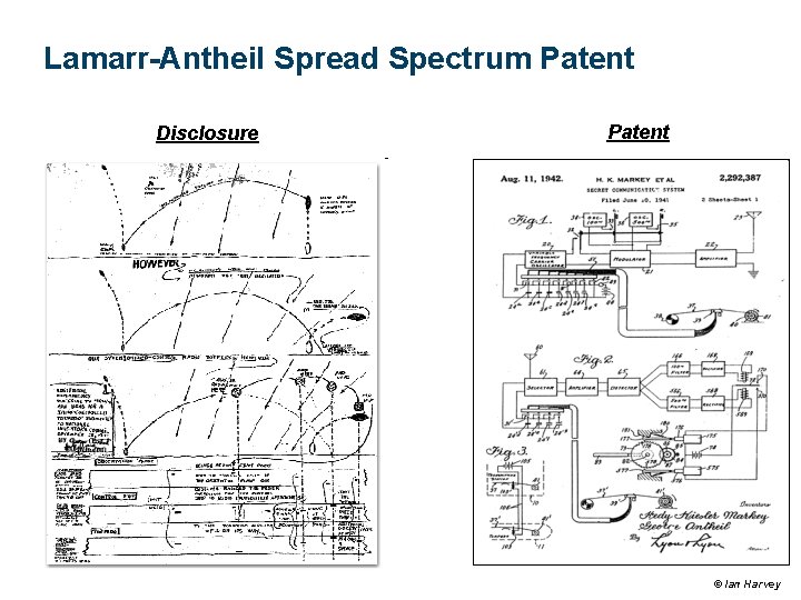 Lamarr-Antheil Spread Spectrum Patent Disclosure Patent © Ian Harvey Lamarr-Antheil Spread Spectrum Patent Disclosure Patent © Ian Harvey