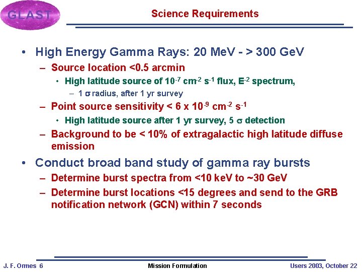 Science Requirements • High Energy Gamma Rays: 20 Me. V - > 300 Ge.