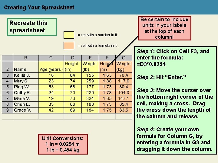 Creating Your Spreadsheet Recreate this spreadsheet = cell with a number in it Be