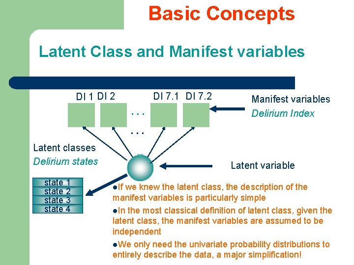 Basic Concepts Latent Class and Manifest variables DI 1 DI 2 Latent classes Delirium