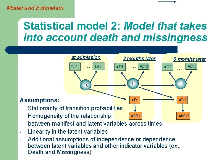 Model and Estimation Statistical model 2: Model that takes into account death and missingness