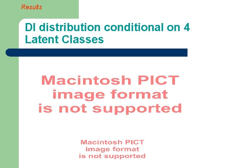 Results DI distribution conditional on 4 Latent Classes 