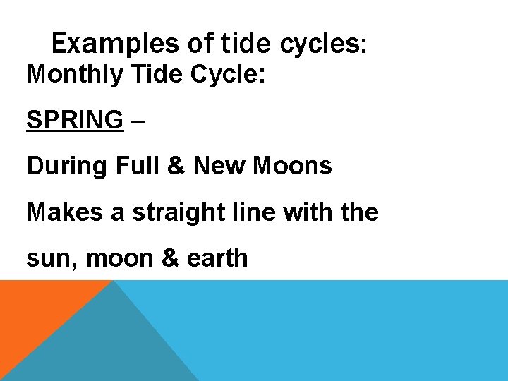 Examples of tide cycles: Monthly Tide Cycle: SPRING – During Full & New Moons