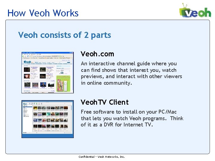 How Veoh Works Veoh consists of 2 parts Veoh. com An interactive channel guide How Veoh Works Veoh consists of 2 parts Veoh. com An interactive channel guide