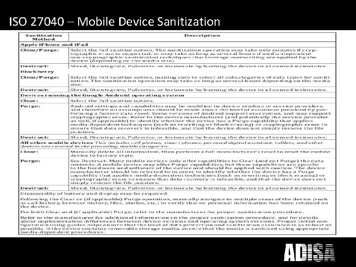 What does ICT Disposal mean to you? ISO 27040 – Mobile Device Sanitization 