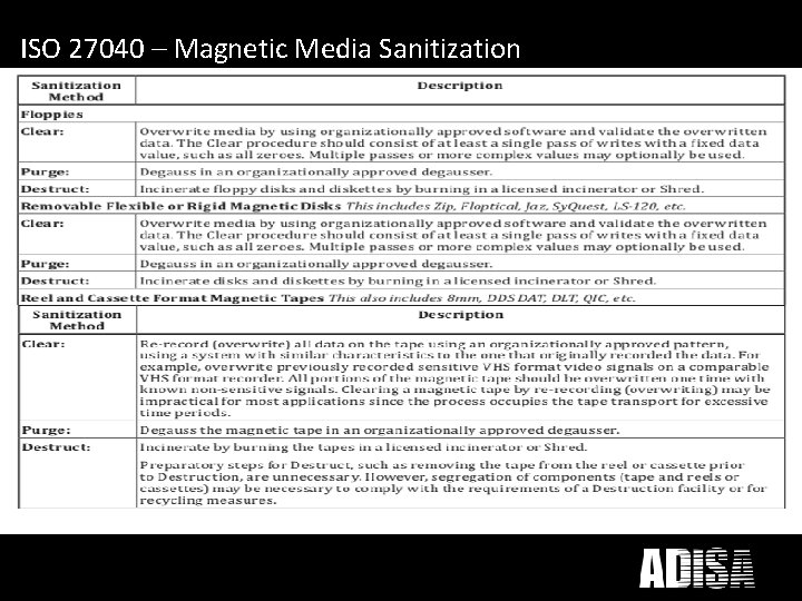What does ICT Disposal mean to you? ISO 27040 – Magnetic Media Sanitization What does ICT Disposal mean to you? ISO 27040 – Magnetic Media Sanitization