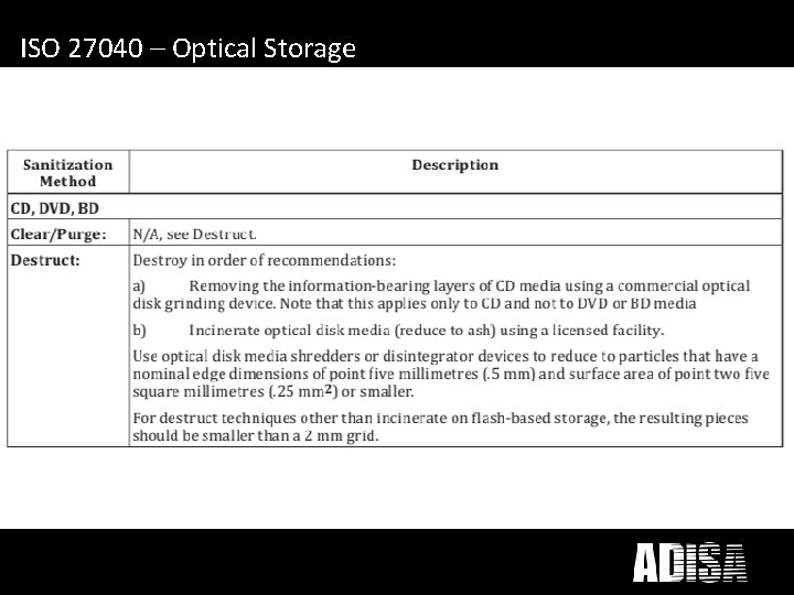 What does ICT Disposal mean to you? ISO 27040 – Optical Storage 