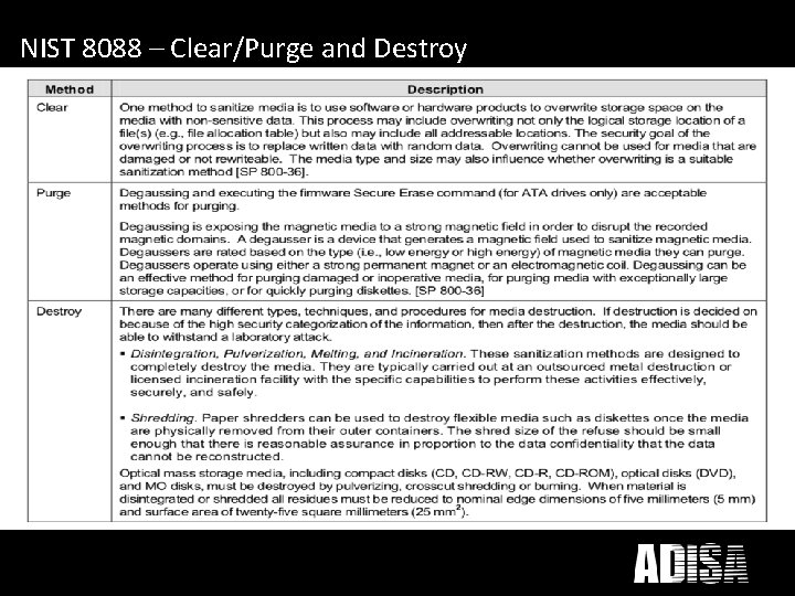 What does ICT Disposal mean to you? NIST 8088 – Clear/Purge and Destroy 