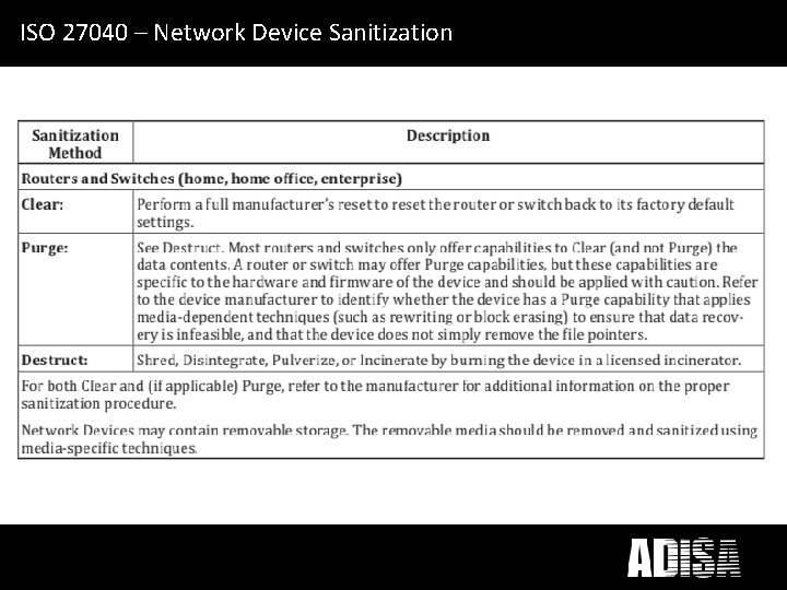 ICT Disposal mean to you? ISOWhat 27040 does – Network Device Sanitization 