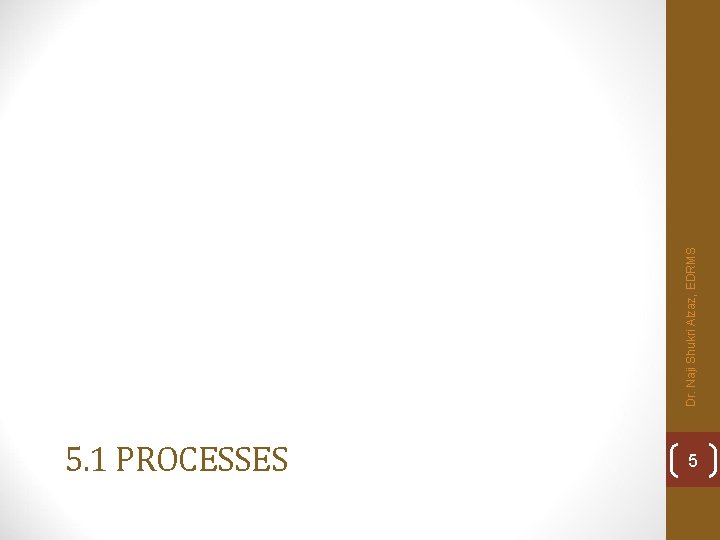 5. 1 PROCESSES 5 Dr. Naji Shukri Alzaz, EDRMS 