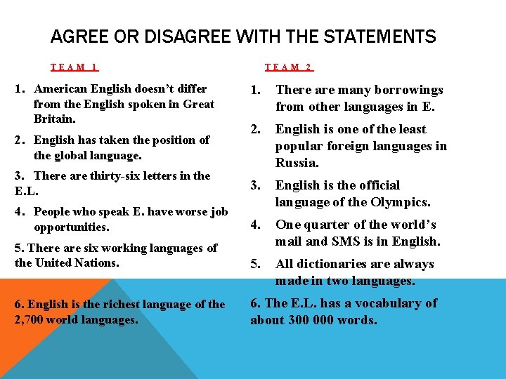 AGREE OR DISAGREE WITH THE STATEMENTS TEAM 1 1. American English doesn’t differ from