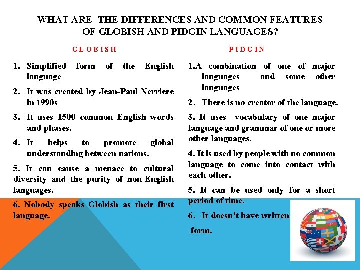 WHAT ARE THE DIFFERENCES AND COMMON FEATURES OF GLOBISH AND PIDGIN LANGUAGES? GLOBISH 1.
