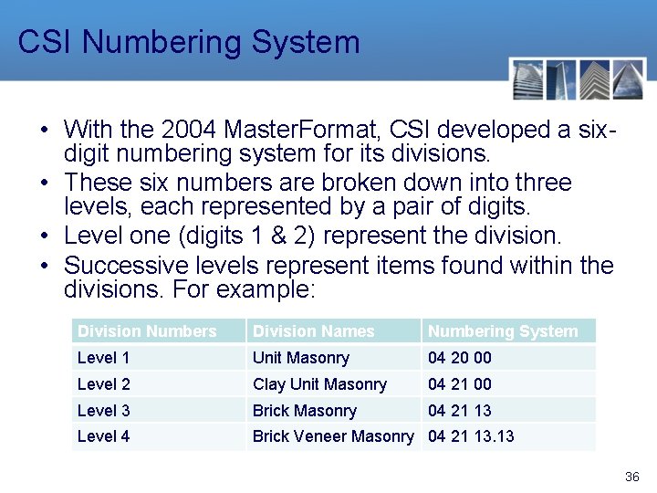 CSI Numbering System • With the 2004 Master. Format, CSI developed a sixdigit numbering