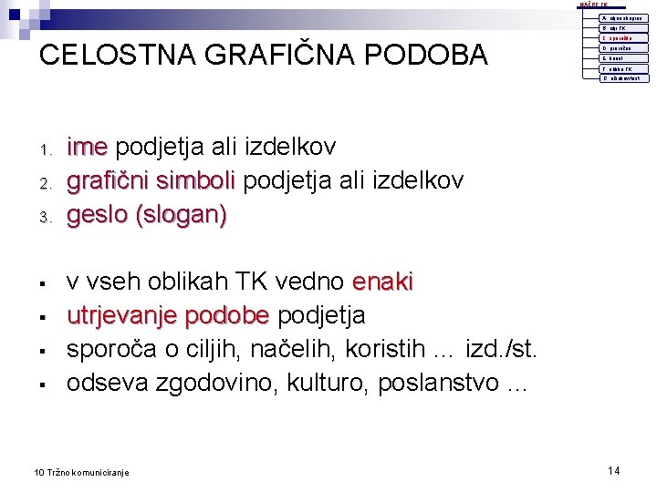 NAČRT TK A. ciljna skupina B. cilji TK CELOSTNA GRAFIČNA PODOBA C. sporočilo D.