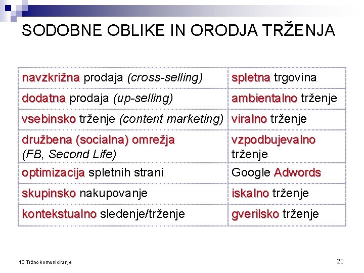 SODOBNE OBLIKE IN ORODJA TRŽENJA navzkrižna prodaja (cross-selling) spletna trgovina dodatna prodaja (up-selling) ambientalno