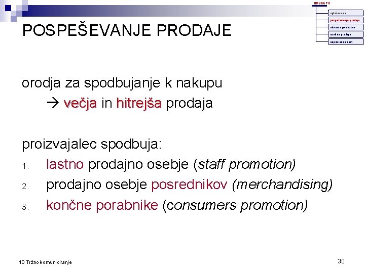 OBLIKE TK oglaševanje POSPEŠEVANJE PRODAJE pospeševanje prodaje odnosi z javnostmi osebna prodaja neposredno kom.