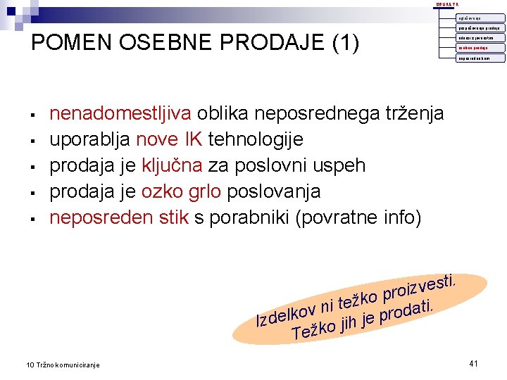 OBLIKE TK oglaševanje POMEN OSEBNE PRODAJE (1) pospeševanje prodaje odnosi z javnostmi osebna prodaja